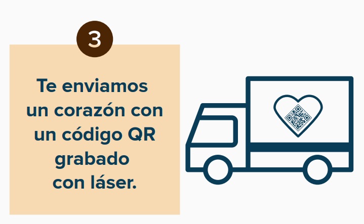 InfografiaCQR-4